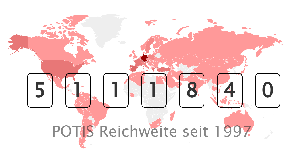 Potis Content Bottom